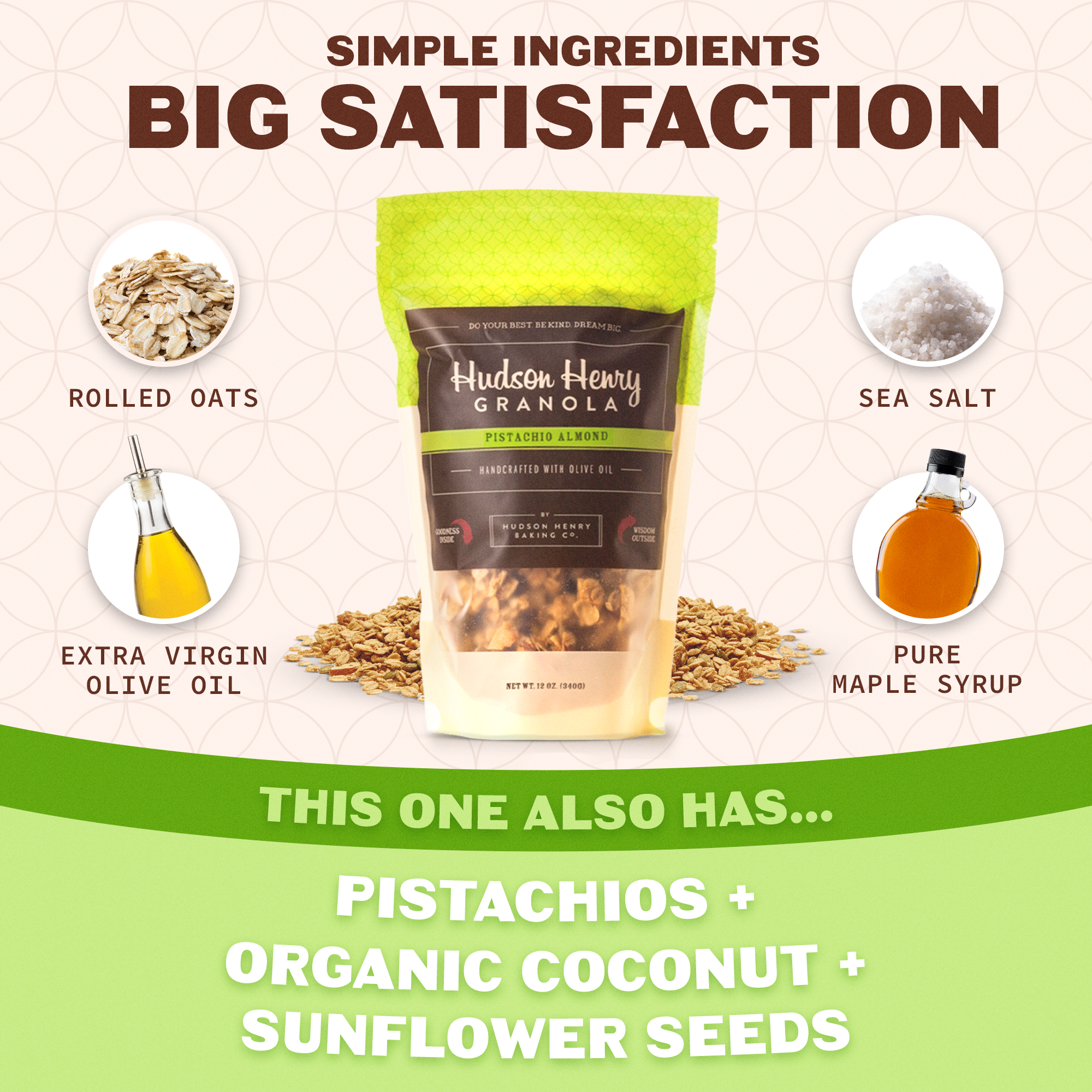 Pistachio Almond Granola – Hudson Henry Baking Co.